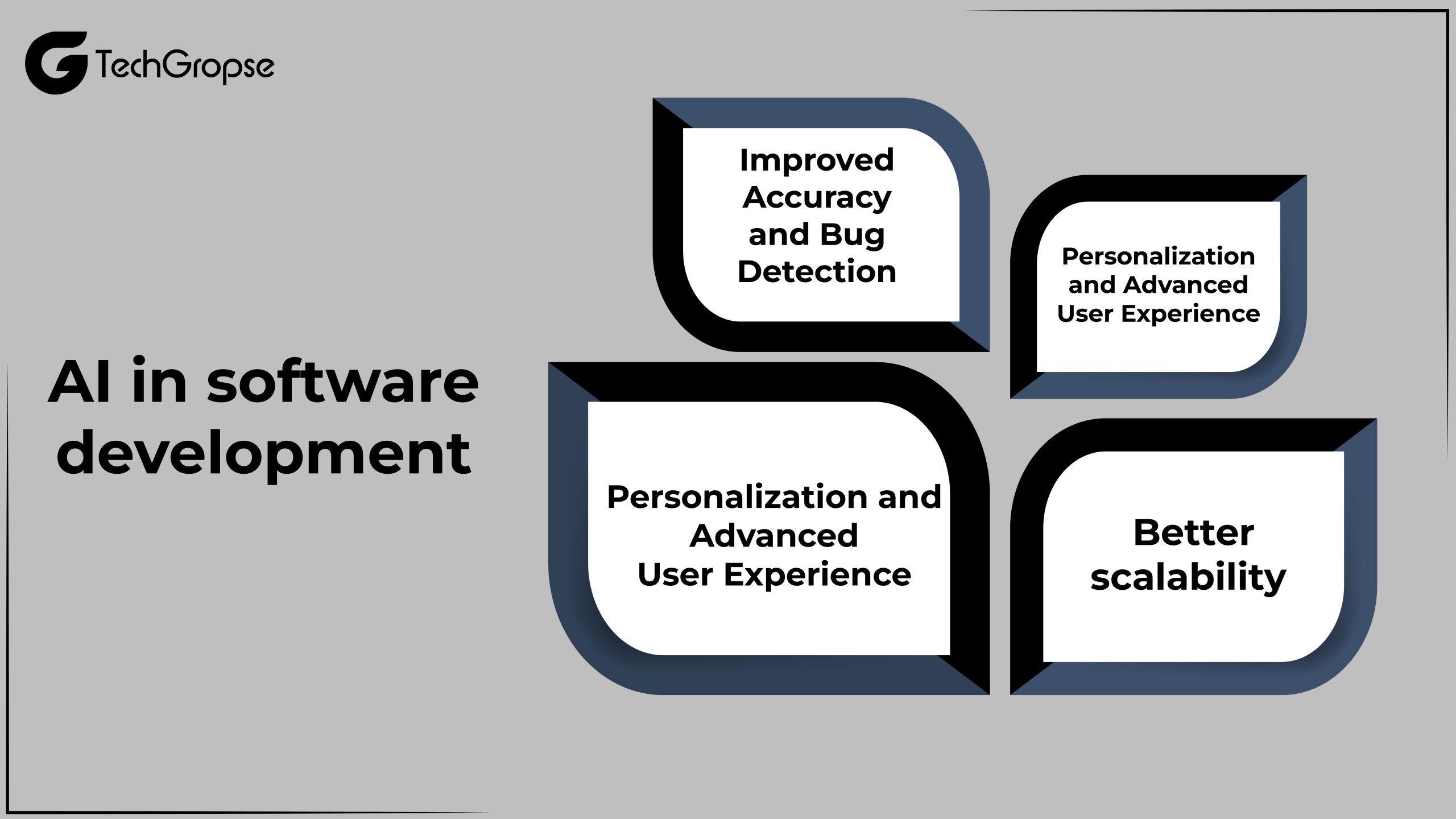 AI in software development 01 scaled