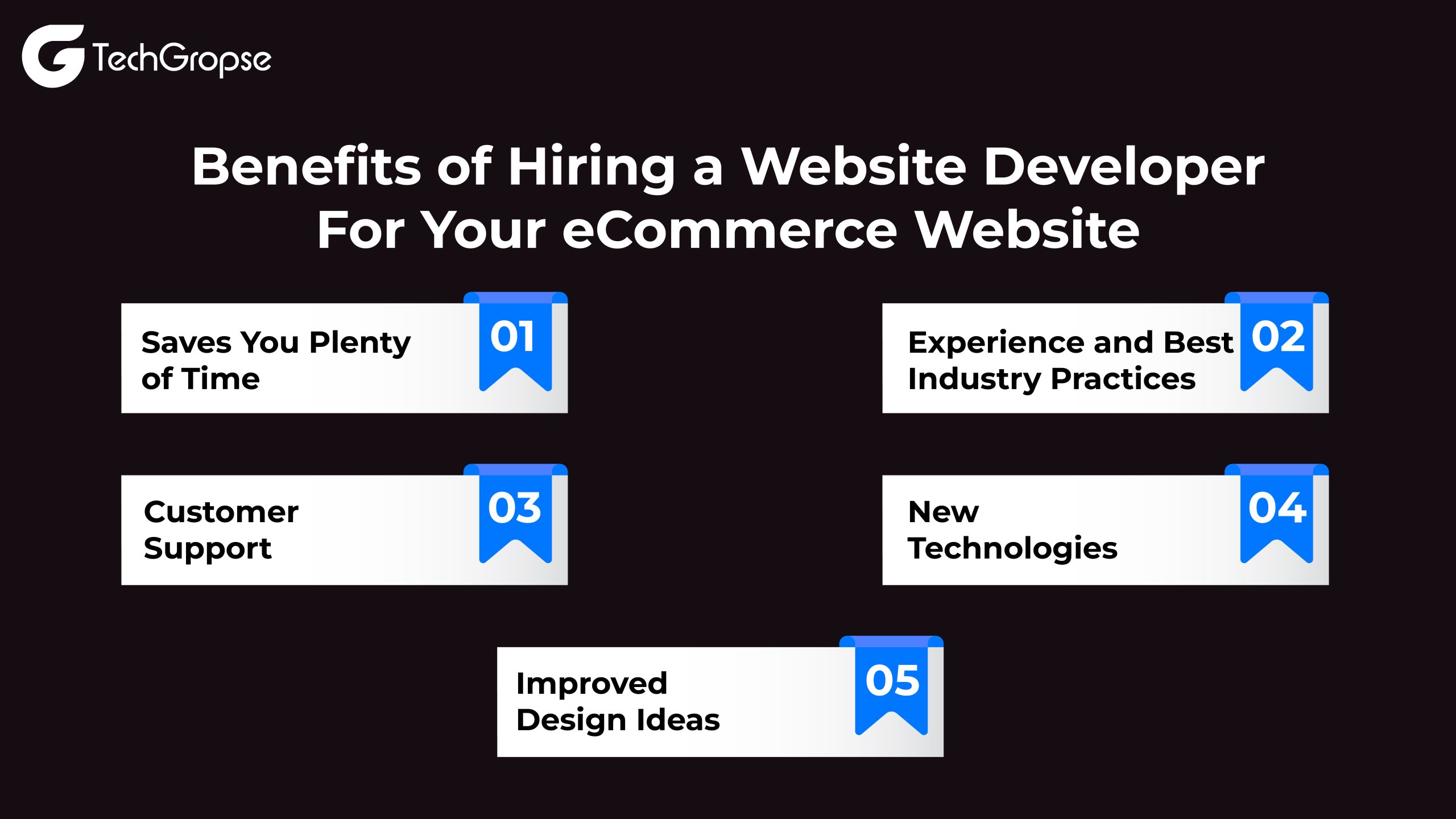 Hiring a Website Developer For Your eCommerce Website 