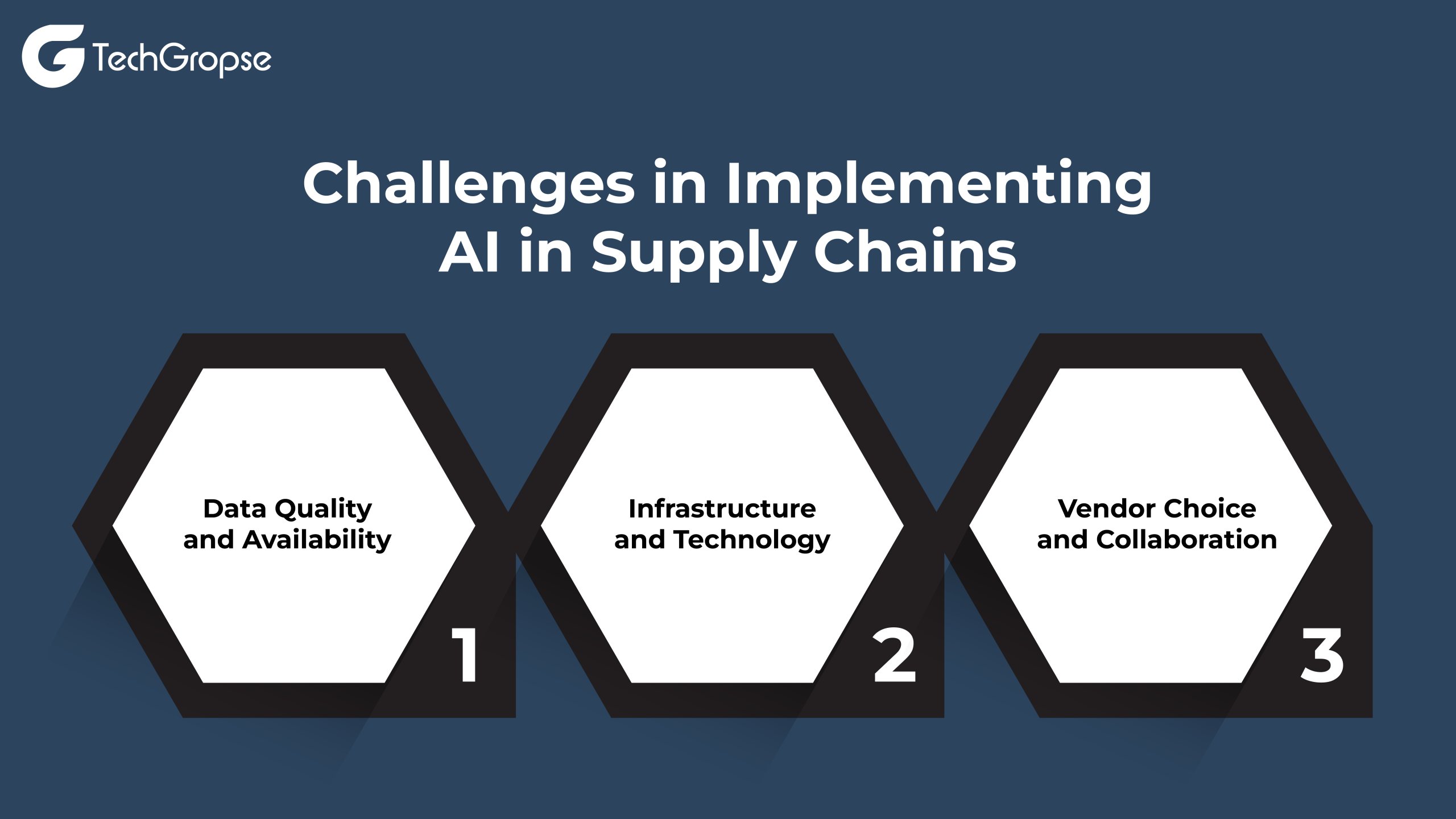 Challenges in Implementing AI in Supply Chains 01 scaled