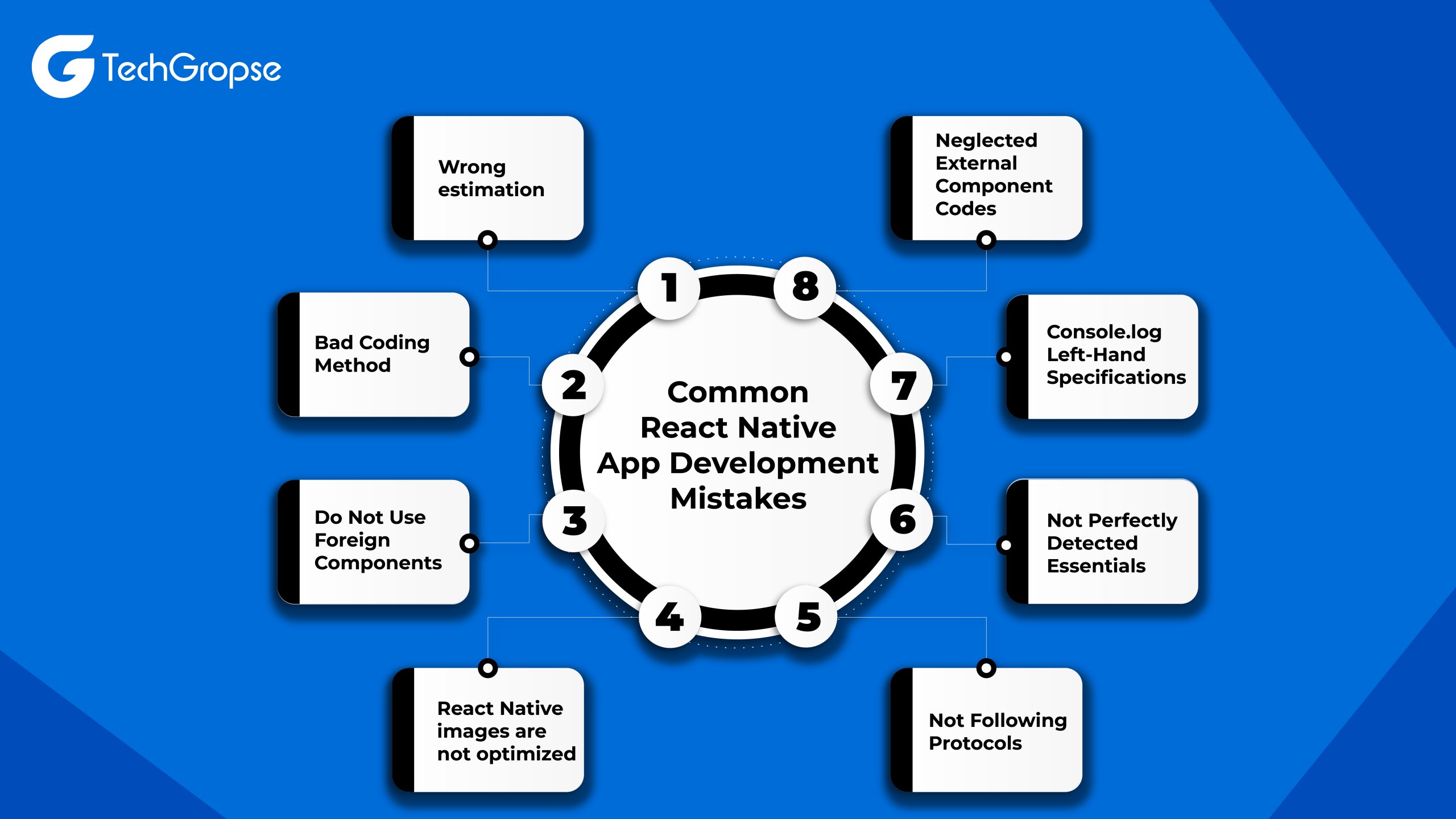 Common React Native App Development Mistakes 01 scaled