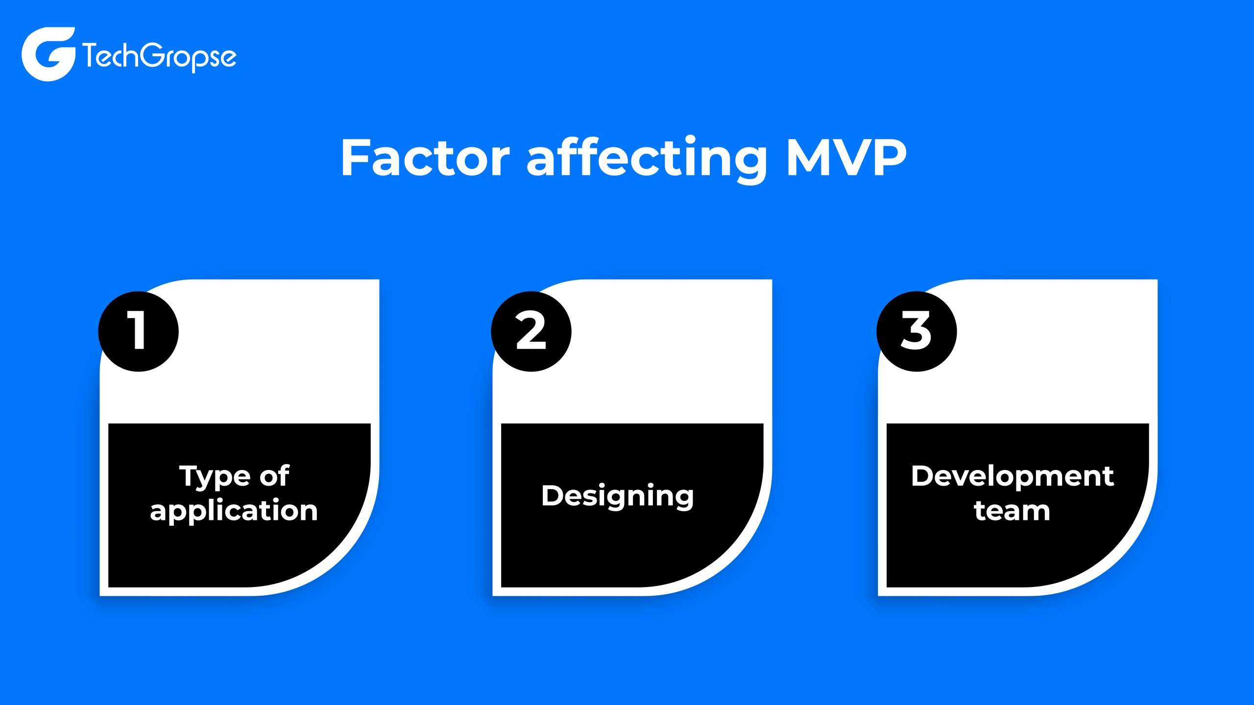 Factor affecting MVP 01 scaled