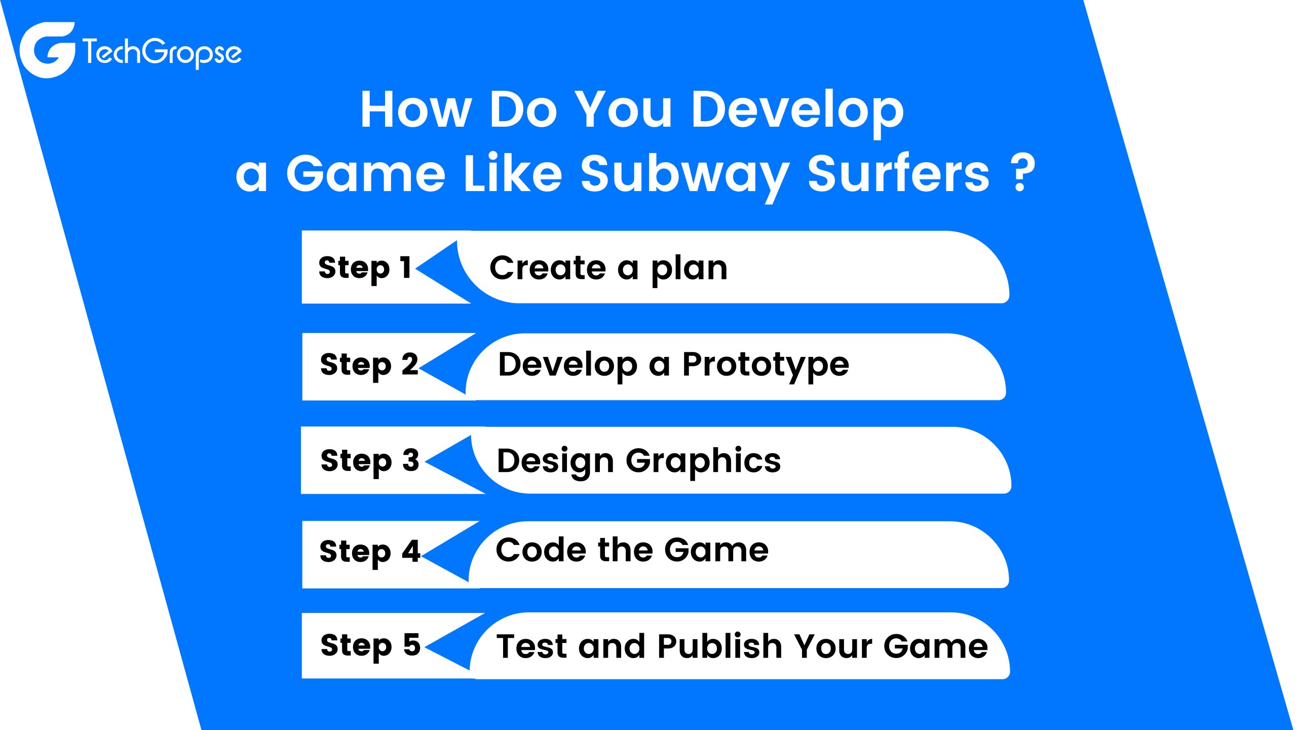 How Do You Develop a Game Like Subway Surfers scaled