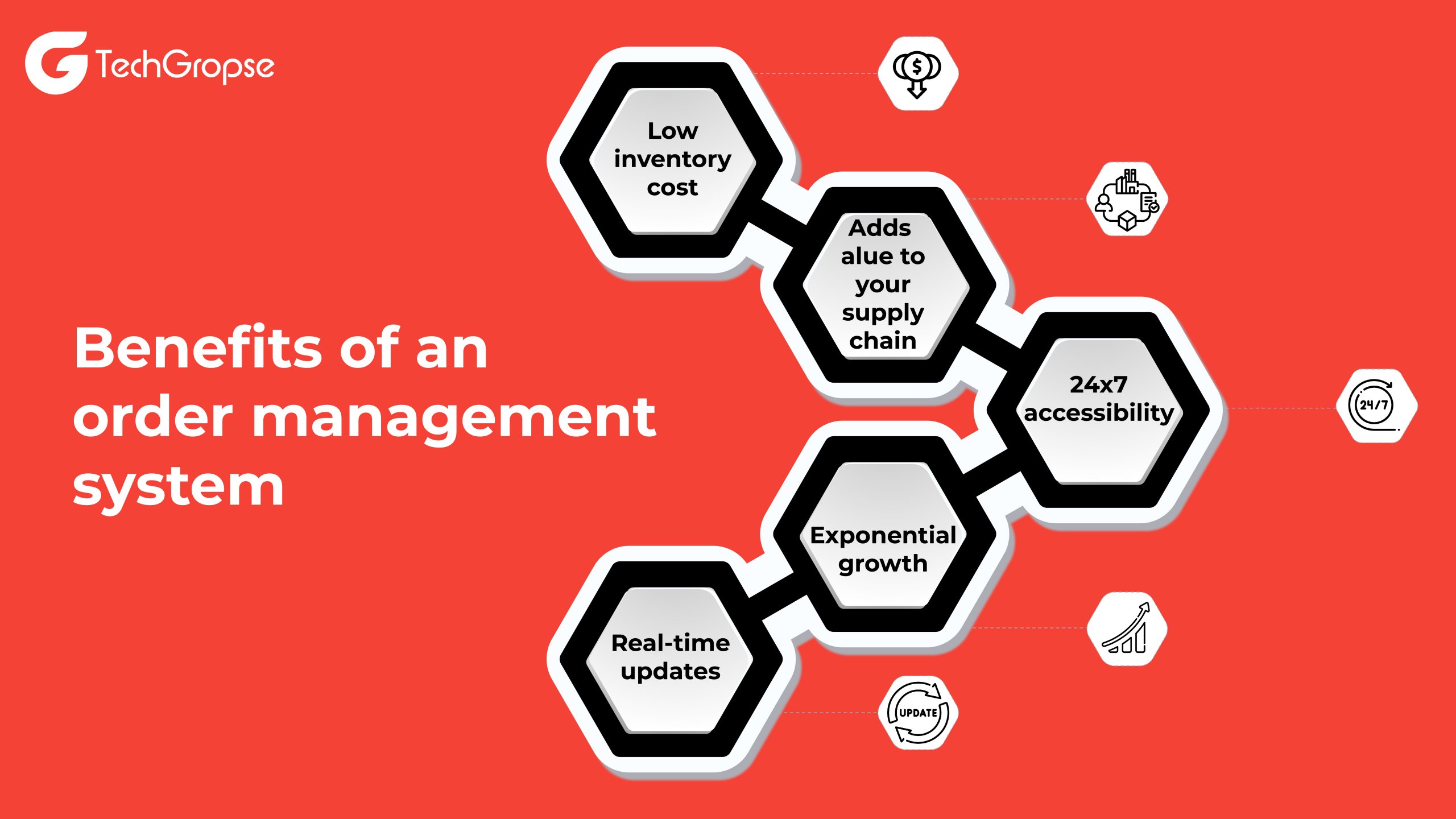 Key benefits of an order management system 01 scaled