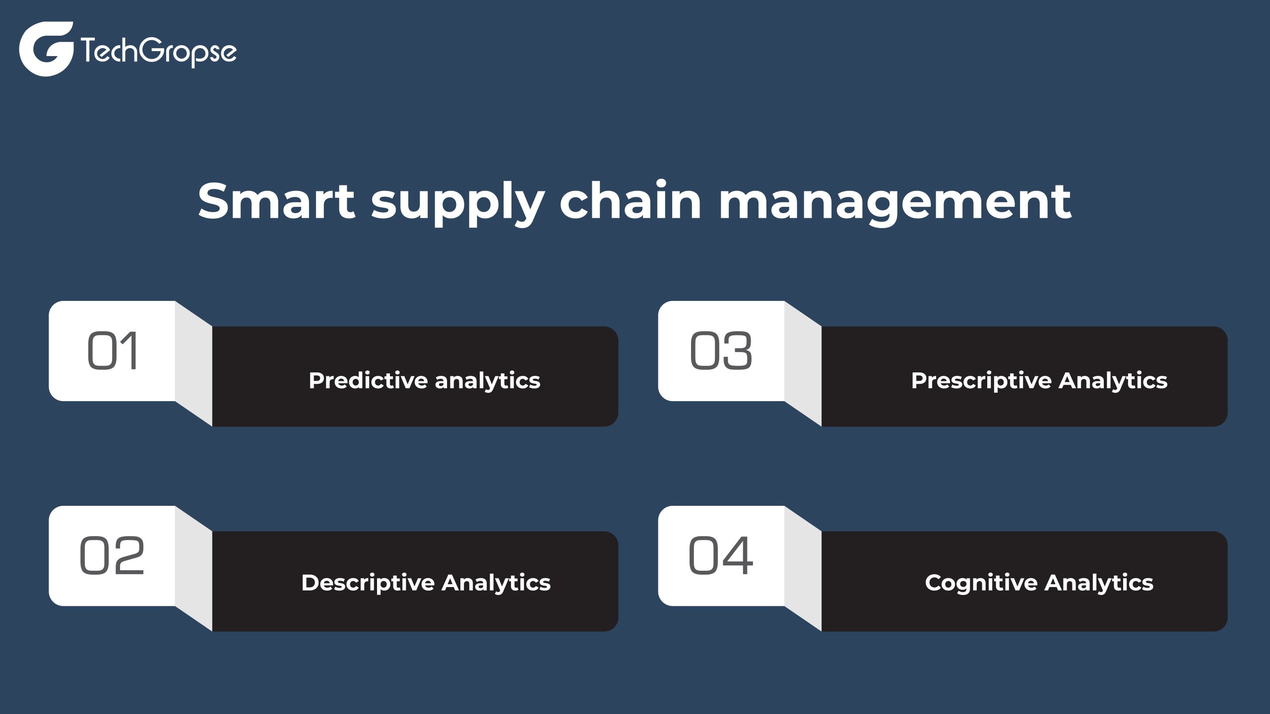 Smart supply chain management 01 scaled