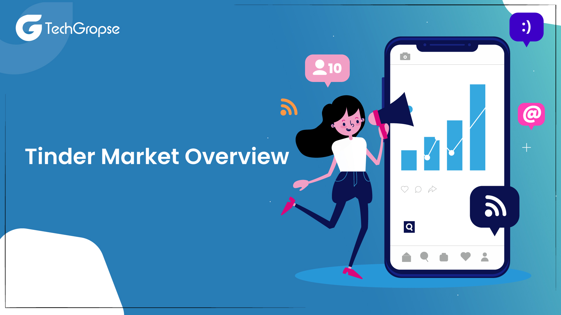 Tinder Market Overview 