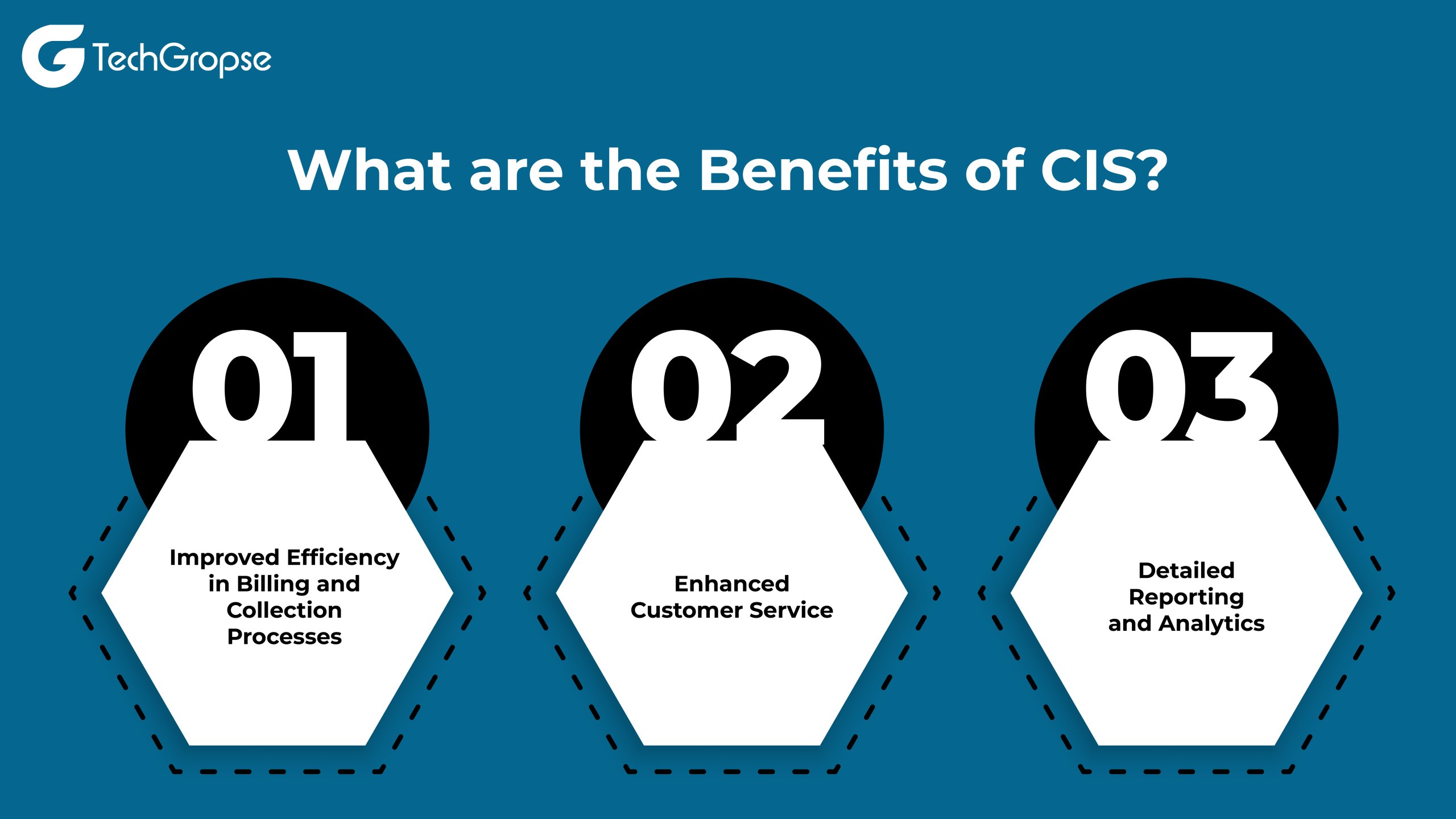 What are the Benefits of CIS 01 1 scaled