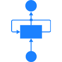 Recurrent Neural Networks (LSTM, GRU, etc.))